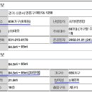 수원-1574 이미지