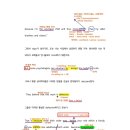 꿈꾸소어학원 이미지