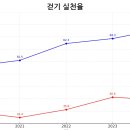 건강생활(주) 이미지