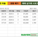 다정한금강공인중개사사무소 이미지