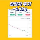 알엑스 퍼스널 트레이닝 이미지