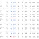 하나 이엔티(ent) 이미지