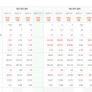 더블유에스네트웍스