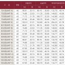이룸스페이스 이미지