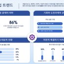 혁신포스 이미지
