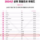 13 이미지