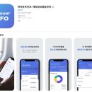 한국인포서비스㈜ | 금융결제원 어카운트인포 비대면 인증 지급정지 계좌해지 앱 설치 방법