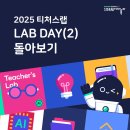 똑똑 윤리교실 | 소프트웨어야 놀자 &lt;Lab Day 2회차&gt; 후기🌈