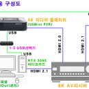 Nimbus Data, 200TB SSD 년내 출시 가능 이미지