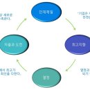 티엘테크 이미지