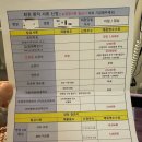 (의)광혜원한방병원 | 강남자생한방병원 정보 및 후기(3) +퇴원절차