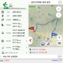 (주)애치와이 가리봉점 | 설악산,오색~한계령..엄청난 강풍에 몸은 휘청거렷지만 만발한 꽃잔치에 눈호강이 행복하더라~