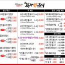닭장애웬오리청주