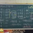화부와고기포차
