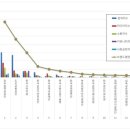 3공단2로-4 이미지