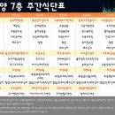 고양센터 이미지