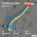 대저생태공원(맥도생태공원 관리사무소 옆) | 낙동강 하구 생태길1,2,3코스/부산 갈맷길 6-1코스