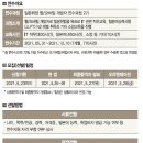 국제직업능력개발협회 이미지