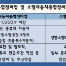 자동차전문정비업 이미지