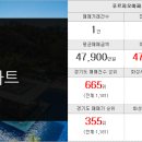 반도코너공인중개사사무소 이미지