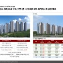 양덕동146 이미지