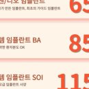 서울세온치과의원 이미지