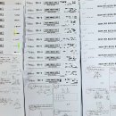[트리플에스 일대일수학] 내신대비 결과(오현중2, 동여중2) 이미지