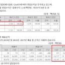 다함이텍주 이미지