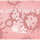 경희 정원 한의원 진료 과목