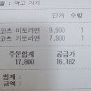 미토라멘
