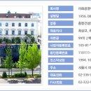 대원제약(주) 진천공장