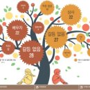 경향상사 이미지