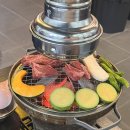 야끼니꾸 요우