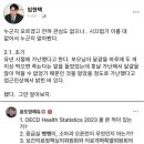 남의 가난을 조롱하는 의협 회장 이미지