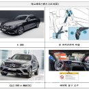 ㈜에프엠케이 이미지