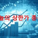 주식회사 씨아이테크