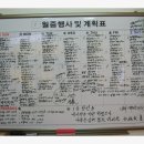 로타리전업사