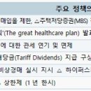 트럼프 생계비 부담(Affordability) 경감 정책 평가 및 시사점 이미지