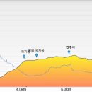 인헌동-39 이미지