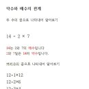 닥터엠에스수학과학학원 네이버블로그