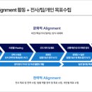 205.문화센터_1 네이버블로그
