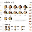 서귀포김밥