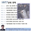 [대문사진]서울청 기동단 특수기동대 1077중대 이미지