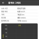 노양2리마을회관 이미지