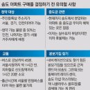 아줌마공인중개사사무소 이미지