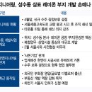 성수엔지니어링 이미지