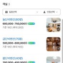 제부도 늘단비 펜션 이미지