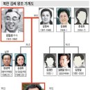 "김정은, 이복형 김정남 살해기도" 이미지