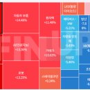 에스제이사이언스 이미지