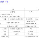 국민연금 등 자금이 들어오고 있는 리츠주식들을 찾아 보세요. 이미지